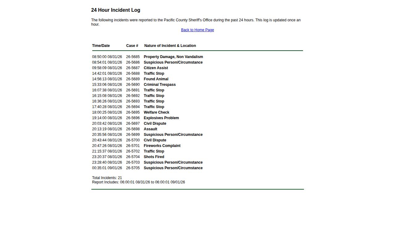 Pacific County 24-hour incident record log interface